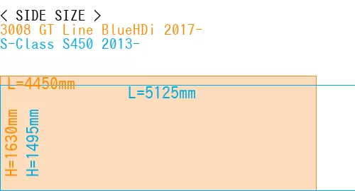#3008 GT Line BlueHDi 2017- + S-Class S450 2013-